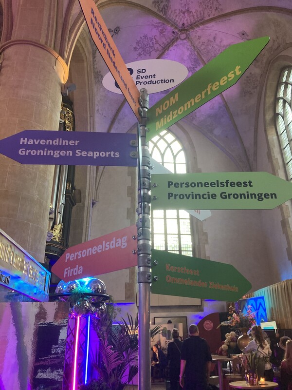 Wegwijzers